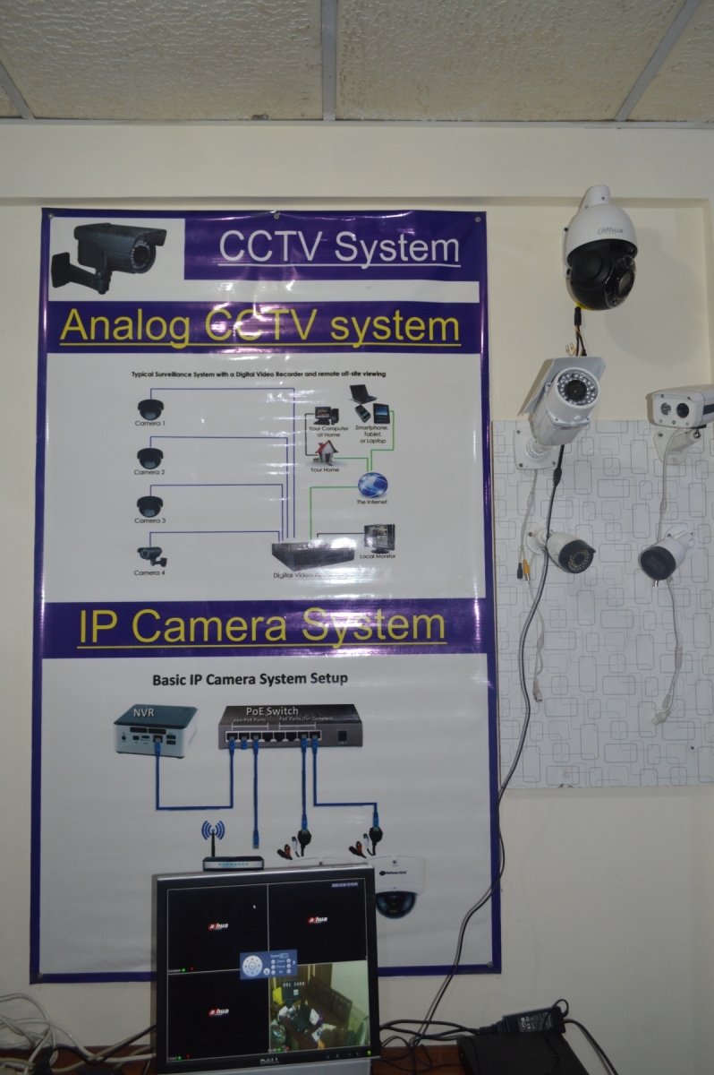 CCTV Course In Rawalpindi Islamabad Pakistan - TwinCity Institute